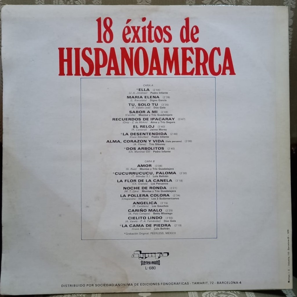 18 Éxitos de Hispanoamérica - Canciones de Siempre 2